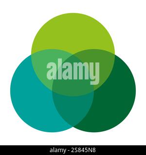Overlapping green circles. Circular vector shapes. Monochromatic color palette. Abstract geometry illustration. Stock Vector