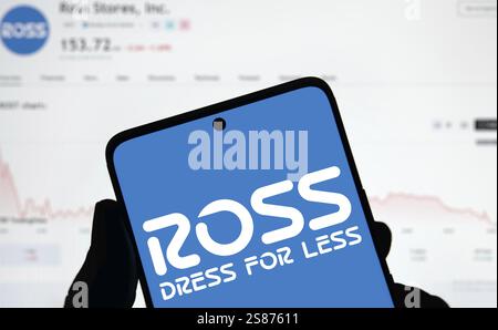 ross dress for less website (@RossDressforLess) Facebook Ross Dress for Less Reopening: