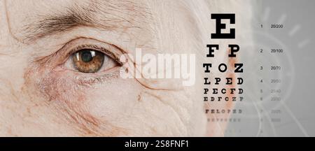 Close-Up of human  Eye with Eye Chart Stock Photo