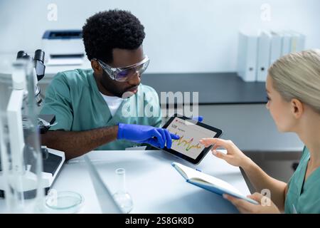 Medical woman and man working together in office using digital tablet for research Stock Photo