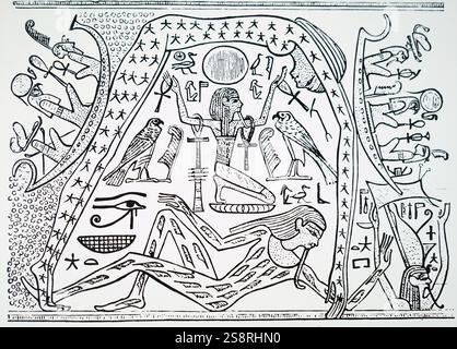 Illustration depicting the Egyptian cosmos. The Goddess Nut, standing on hands and feet, representing the sky, whilst the God Qeb, lying below, representing the earth. The God Shu is kneeling, representing the air, whilst the sun and moon are shown sailing over Nut's body. 18th Century credit:Photo12/Ann Ronan Picture Library Stock Photo