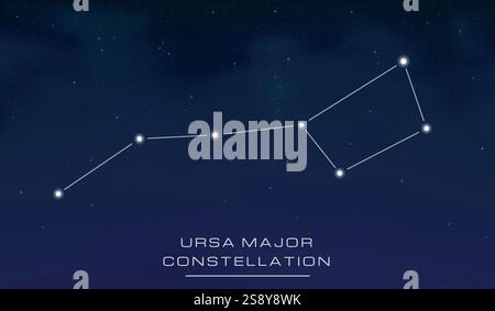 Ursa Major (The Great Bear) constellation on the background of night sky with stars, vector eps10 illustration Stock Vector