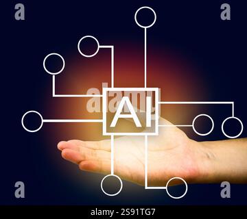 Businessman working of Artificial Intelligence AI Automation, Predictive analytics, Customer service AI-powered chatbot, analyze customer data, busine Stock Photo