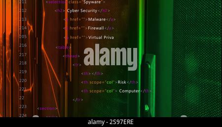 HTML code with Spywar class image over colorful server room background Stock Photo