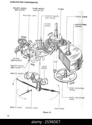 Manuale Di Riparazione Riduttore Stihl 4182 640 0152 - Foto 8
