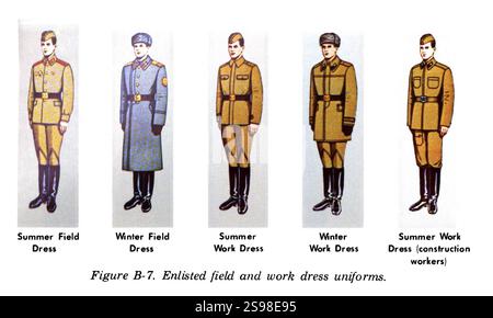 Handbook On Soviet Ground Forces (US Dep of Army 1975) RUSSIAN ARMY ...