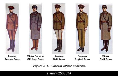 Handbook On Soviet Ground Forces (US Dep of Army 1975) RUSSIAN ARMY ...