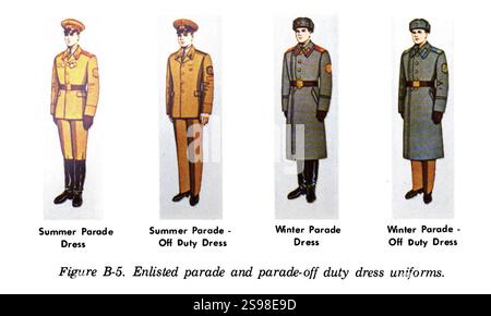 Handbook On Soviet Ground Forces (US Dep of Army 1975) RUSSIAN ARMY ...