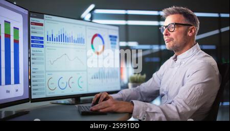 Data Analyst Using Data Analytics KPI Dashboard Stock Photo