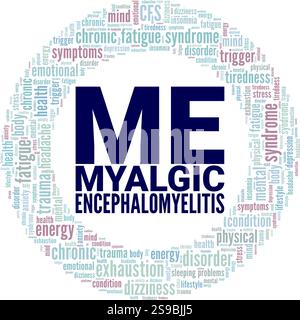 Myalgic Encephalomyelitis ME word cloud conceptual design isolated on white background. Stock Vector