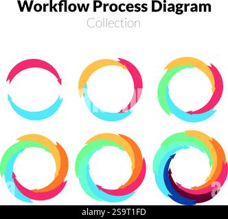 Rotating arrows in a systematic visual of connected processes Stock Vector