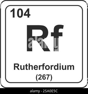 Rutherfordium chemistry icon,chemical element in the periodic table ...