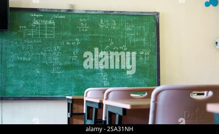 A classroom in Iloilo, Philippines, featuring a green chalkboard filled with math equations and scribbles, creating an academic and nostalgic learning Stock Photo