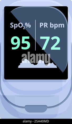 Illustration of a digital pulse oximeter displaying spo2 levels at 95 ...
