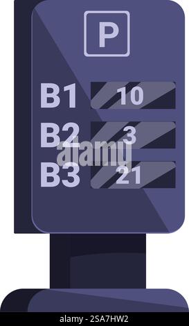 Parking guidance system showing the number of available parking spots on different levels. Parking guidance system showing available spots Stock Vector