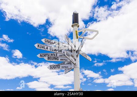 Multi direction sign with distances to cities against a blue sky with white clouds Stock Photo