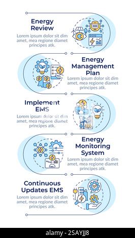 Performance management system infographic vertical sequence Stock ...