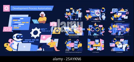 Development Process Automation set. Exploring advanced tech in software engineering and teamwork efficiency. Automated tasks, DevOps, AI solutions. Vector illustration. Stock Vector