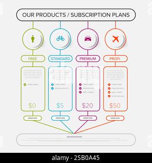 Infographic displaying four subscription plans: Free, Standard, Premium, and Profi, each with distinct pricing and features. Plans are visually indica Stock Vector