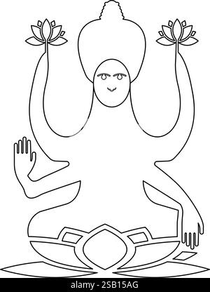 Lakshmi Goddess contour outline line icon black color vector illustration image thin flat style simple Stock Vector