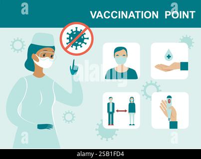 Coronavirus prevention measures poster or banner with Female Doctor. Vaccination center. Coronavirus Disease, Covid-19 Preventions, Steps to Protect Y Stock Vector
