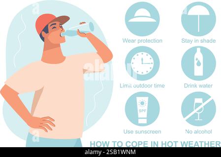 How to cope in hot weather concept. Man drinking water character with icons set. Flat vector illustration Stock Vector