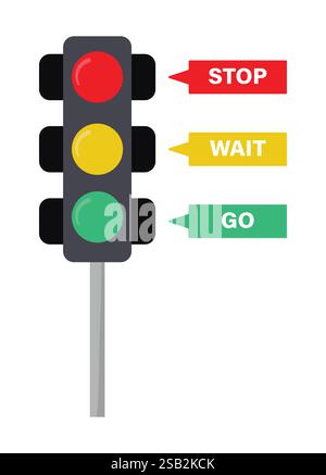 traffic light signal icon set in three color with red, yellow and green. transport indicater sign. traffic rules. vector illustration. Stock Vector