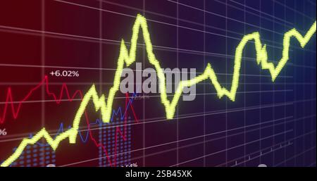 Financial data chart with fluctuating lines and percentages, stock market image Stock Photo