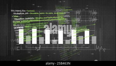 Bar and line graph image over green programming code and data Stock Photo