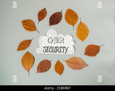 White cloud with leaves surrounding it and the word Cybersecurity written in black. The leaves are scattered around the cloud, creating a sense of cha Stock Photo