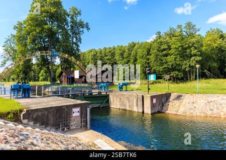 "Sluza Karwik" which translation is "Sluice in Karwik village" connecting Sniardwy Lake with Ros Lake, important for sailing on Masurian Lakes, Poland Stock Photo