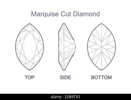 Marquise cut precious gemstone top, front and bottom views. Outline icon with editable stroke Stock Vector