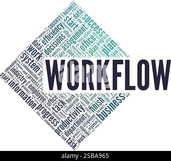 Workflow word cloud conceptual design isolated on white background. Stock Vector