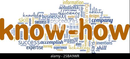 Know How word cloud conceptual design isolated on white background. Stock Vector