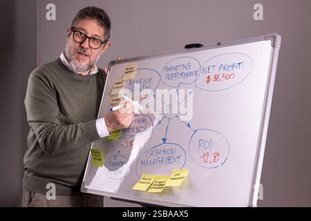Executive businessman reviewing financial data and discussing business growth strategy, analyzing corporate trends and investment opportunities. Stock Photo