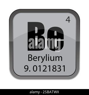 Beryllium element vector. Symbol Be sample. Number 4 four. Mass 9.0121831 nine point zero one two one eight three one. Stock Vector