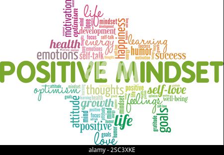 Positive Mindset word cloud conceptual design isolated on white background. Stock Vector