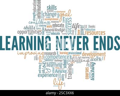Learning Never Ends word cloud conceptual design isolated on white background. Stock Vector