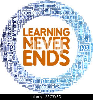 Learning Never Ends word cloud conceptual design isolated on white background. Stock Vector