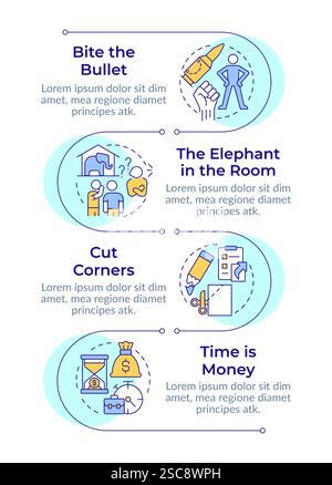 Risk management process infographic vertical sequence Stock Vector ...