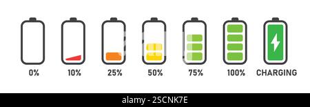 Battery charging process and issues during charging icon set in colorful. vector illustration. Stock Vector