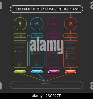 Dark Infographic displaying four subscription plans: Free, Standard, Premium, and Profi, each with distinct pricing and features. Plans are visually i Stock Vector