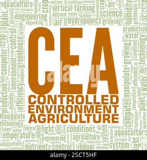 CEA - Controlled Environment Agriculture word cloud conceptual design isolated on white background. Stock Vector