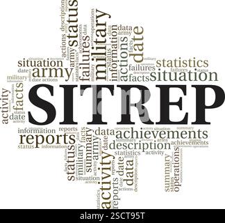Sitrep - Military Situation Report word cloud conceptual design ...