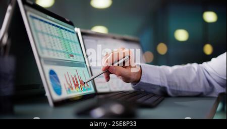 Data Analyst Using Data Analytics KPI Dashboard Stock Photo