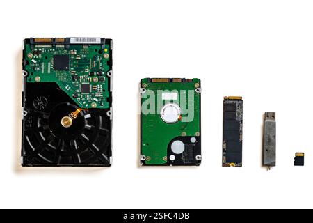 The evolution of storage devices. Several different storage media from the last 30 years, collected in one picture. From old to modern. Stock Photo