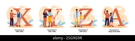 People generations concept. X, y, z and alpha generations. Boomers, zoomers and doomers. Various entertainment and hobbies. Demographic classification Stock Vector
