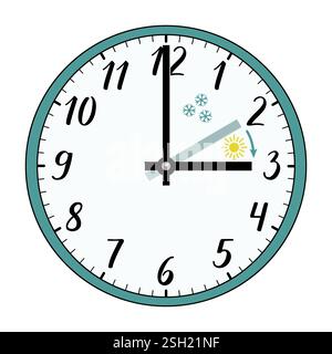 The clock shows the hands moving forward from 2 a.m. in winter to 3 a.m. in spring, marking the daylight saving time transition. The change of time, t Stock Vector