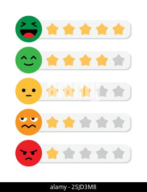 Feedback concept. Five stars rating and emoji scale for web and mobile app. Feedback consumer or customer review evaluation Stock Vector