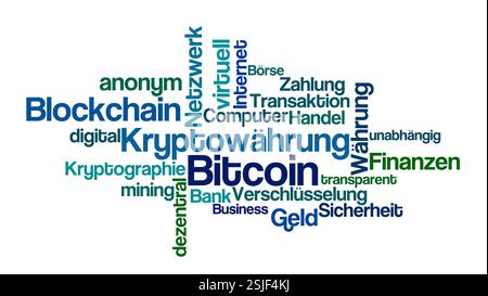 Word Cloud - Bitcoin Stock Photo